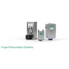 Purging System PEPPERL+FUCHS BEBCO 5000 series utk panel listrik IP65 di area Hazardous 1