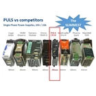 DIN Rail Power Supply Industri 24Vdc 10A brand: PULS (Germany) type: CP10.241 5